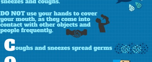 Cover coughs and sneezes during flu season