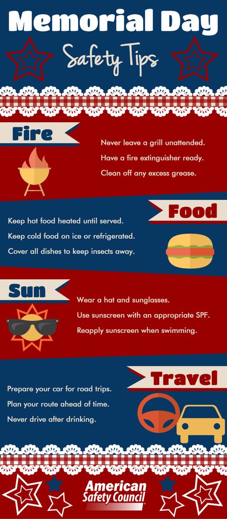 Memorial Day Safety