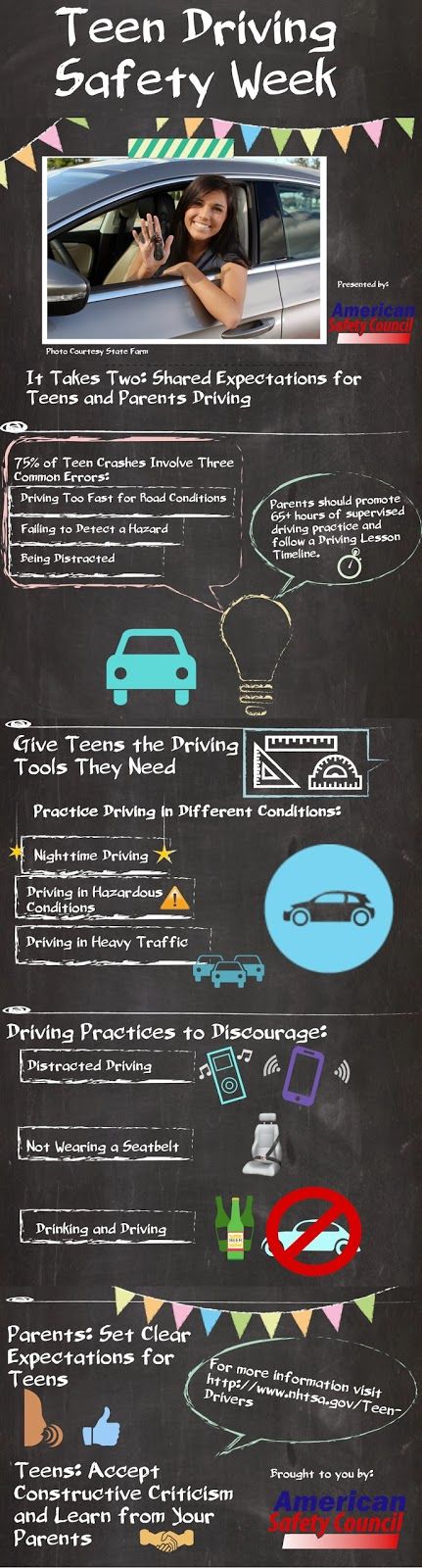 Teen Driving Safety Week infographic
