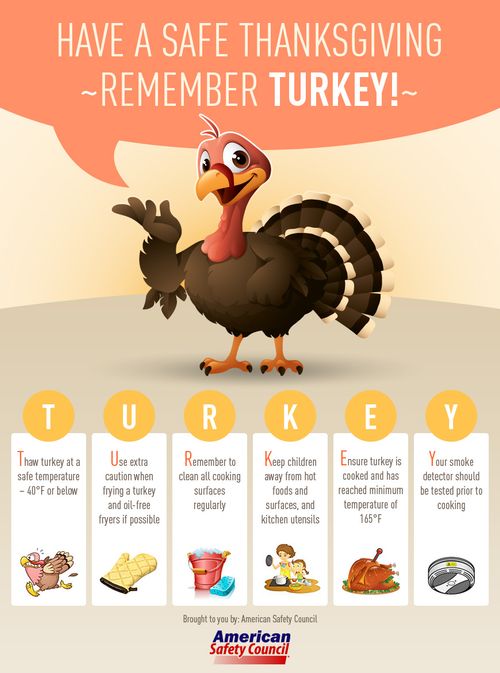 Thanksgiving Safety Tips
