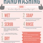 Hand washing tips for flu season